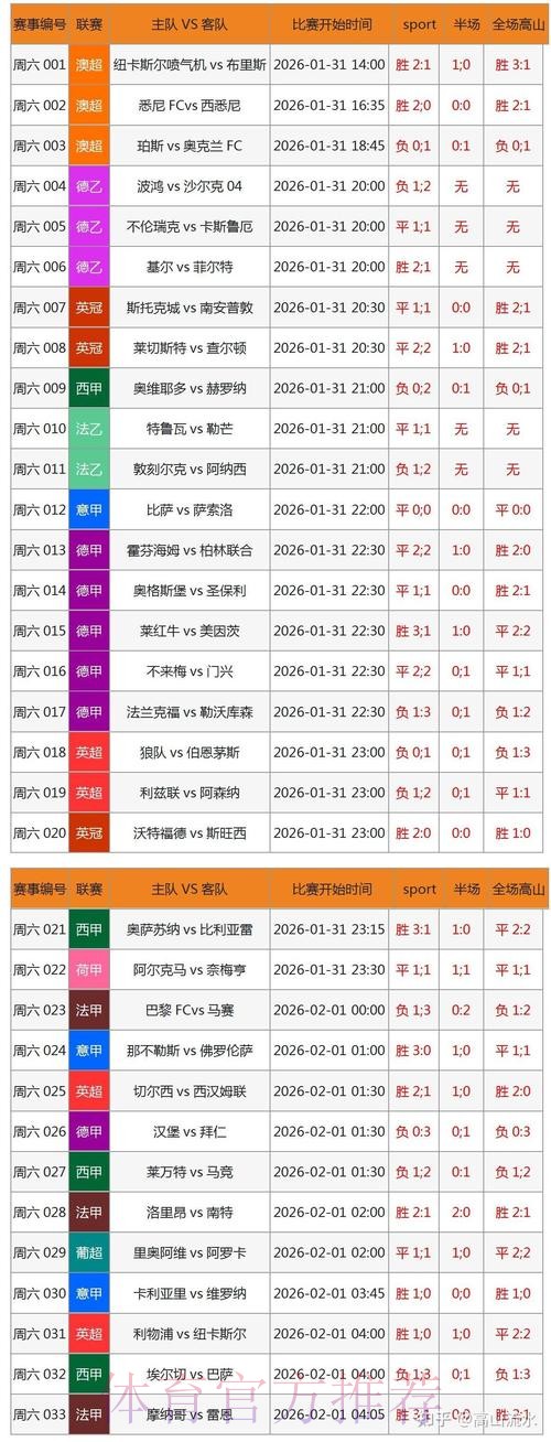 世界杯滚球软件选购指南:如何挑选最佳软件 世界杯滚球软件选购指南:如何挑选最佳软件