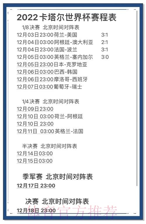 世界杯官方比分更新与深入解析