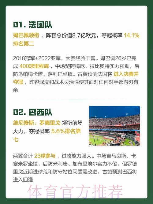 2026世界杯在线预测与洞察平台 2026世界杯在线预测与洞察平台
