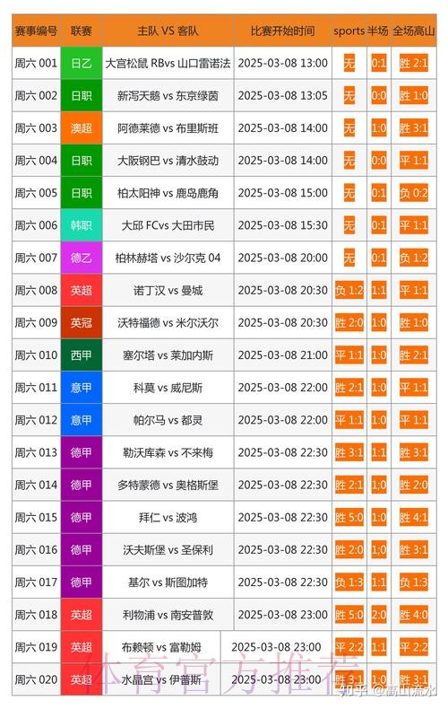 世界杯官方推荐的在线投注入口
