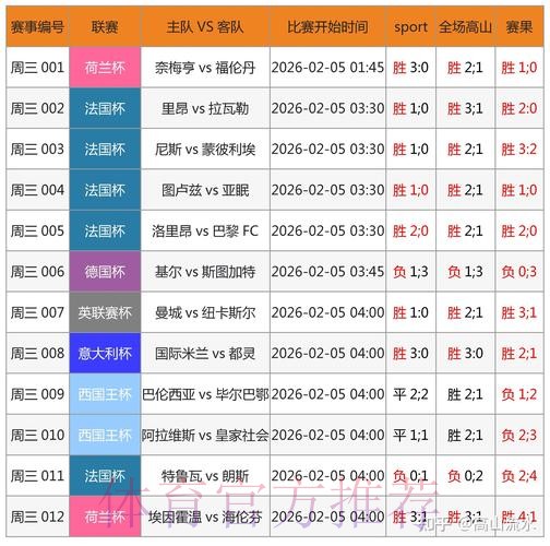 世界杯安卓下注应用体验全景解读